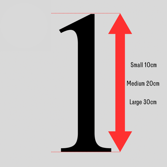 Number Vinyl Decal Sticker Transfer
